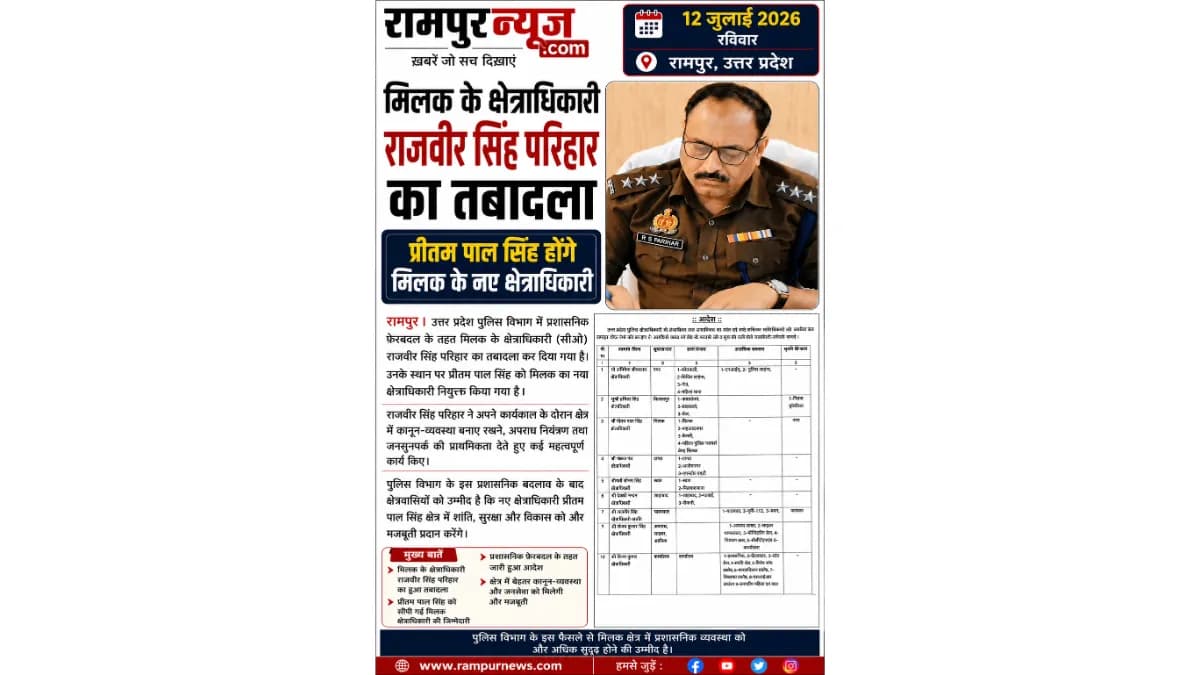 रामपुर में पुलिस उपाधीक्षकों के क्षेत्राधिकार तय, कानून-व्यवस्था सुदृढ