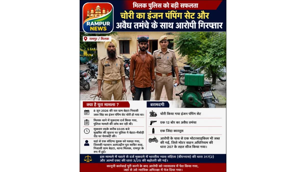 मिलक पुलिस ने चोरी के इंजन पंपिंग सेट व तमंचे के साथ एक आरोपी को दबोचा
