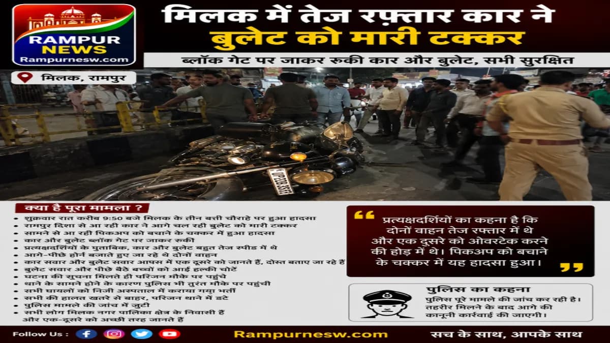 मिलक में तीन बत्ती चौराहे पर बुलेट-कार भिड़ंत, दोनों सवार घायल