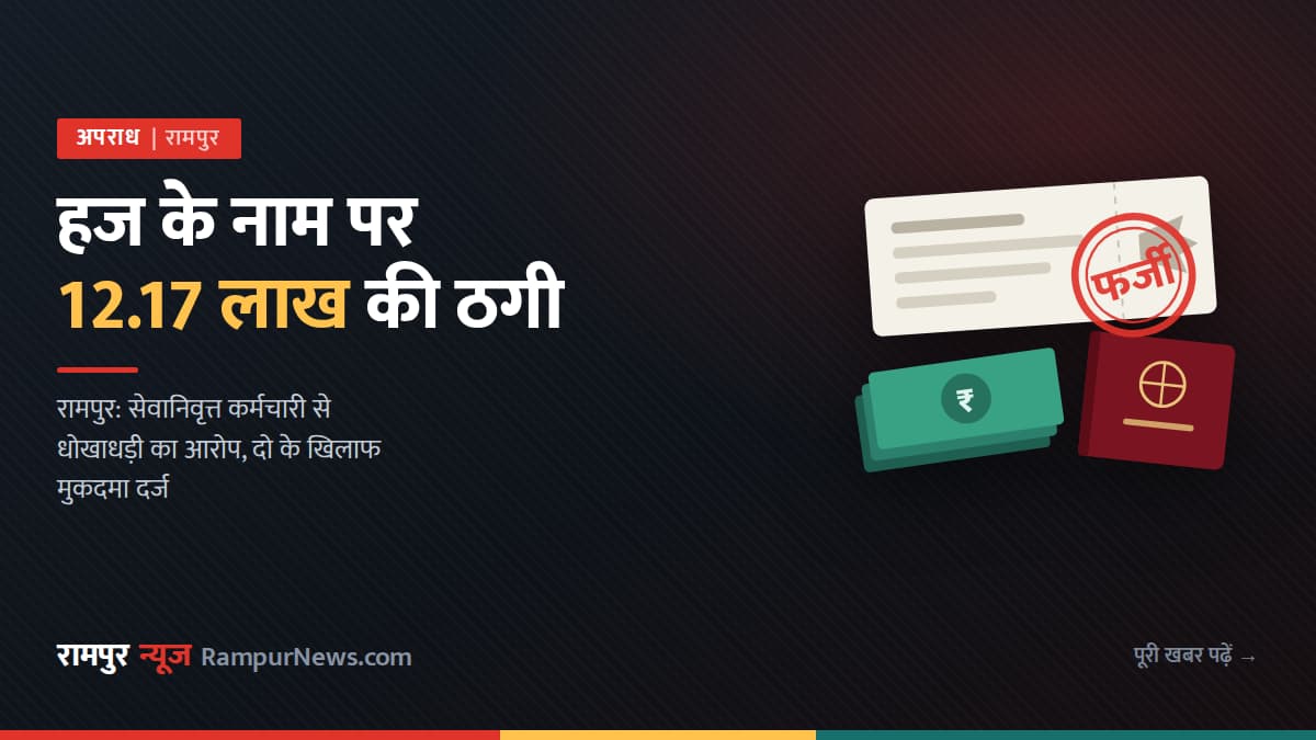 रामपुर: हज यात्रा के नाम पर रिटायर्ड कर्मी से 12.17 लाख की ठगी, इमाम समेत दो पर FIR